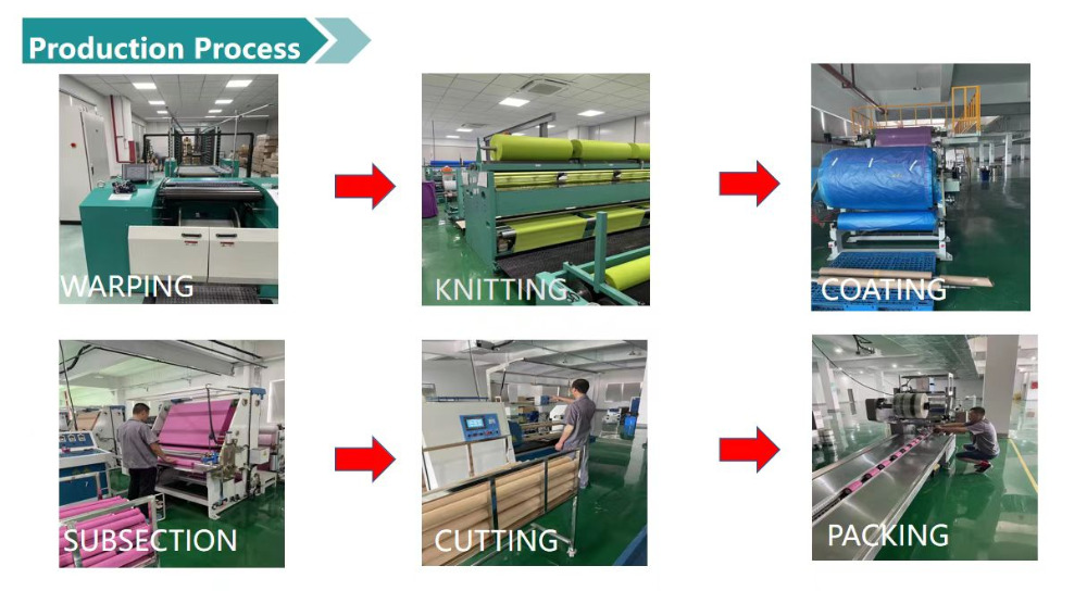 Die unsichtbare Technik: Ein Blick in die Herstellung selbstklebender Bandagen